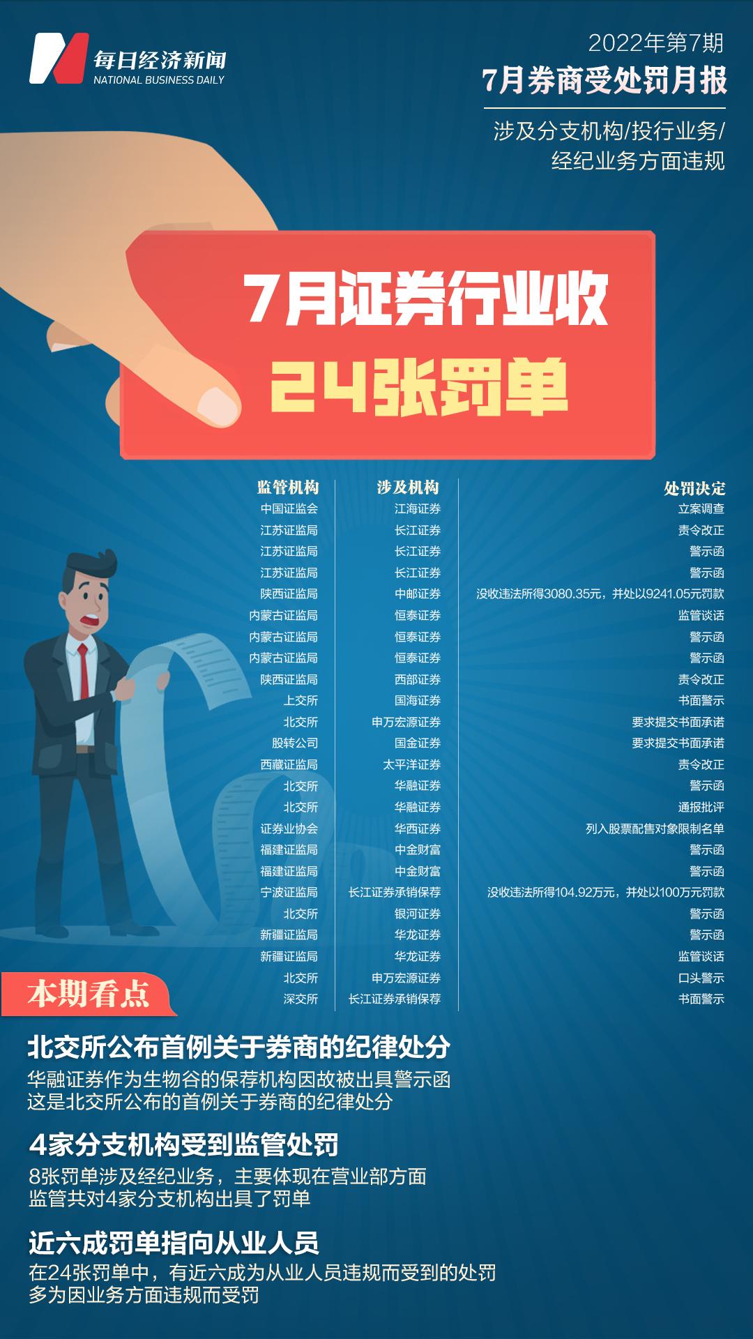 第656页