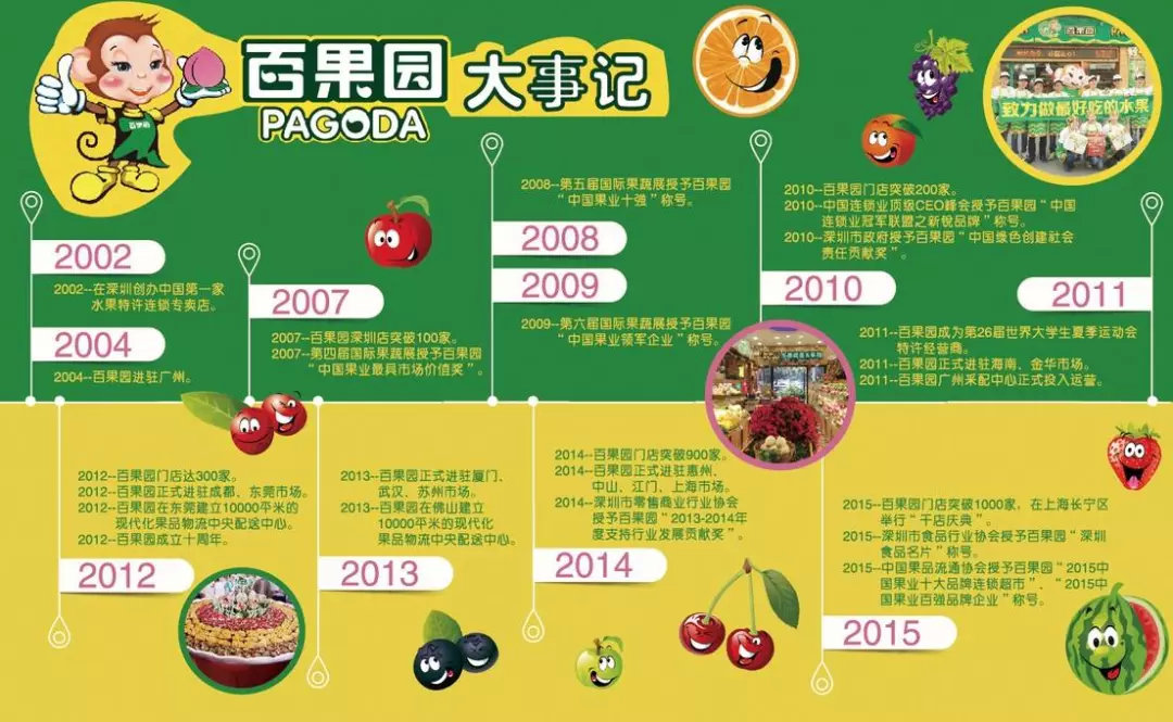 港澳新闻 第50页