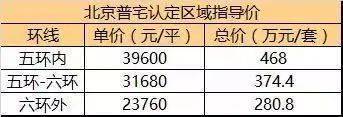最新资讯 第48页