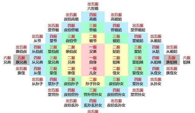 第1104页