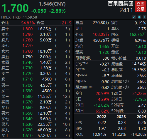 娱乐生活 第42页