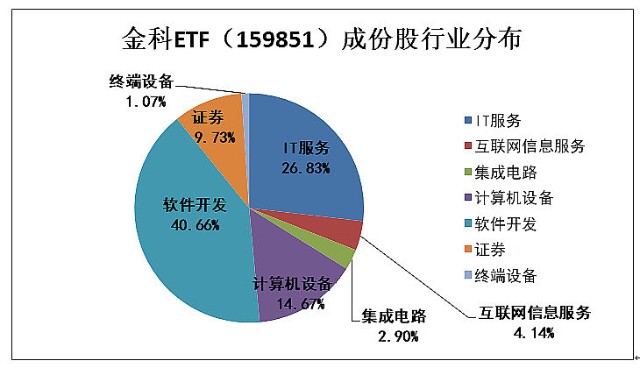 娱乐生活 第8页